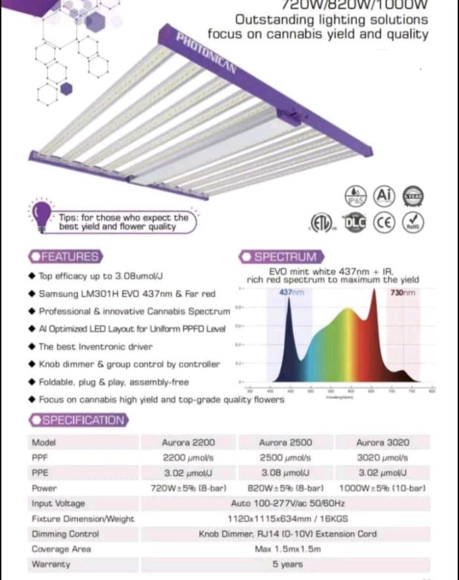 TOP ANGEBOT, LED Grow Panel mit 1000watt + LM301H EVO Mint White LEDs, einige Social Clubs nutzen aktuell das Panel und erzielen Top Ergebnisse, hat die Maße 112cm x 112cm