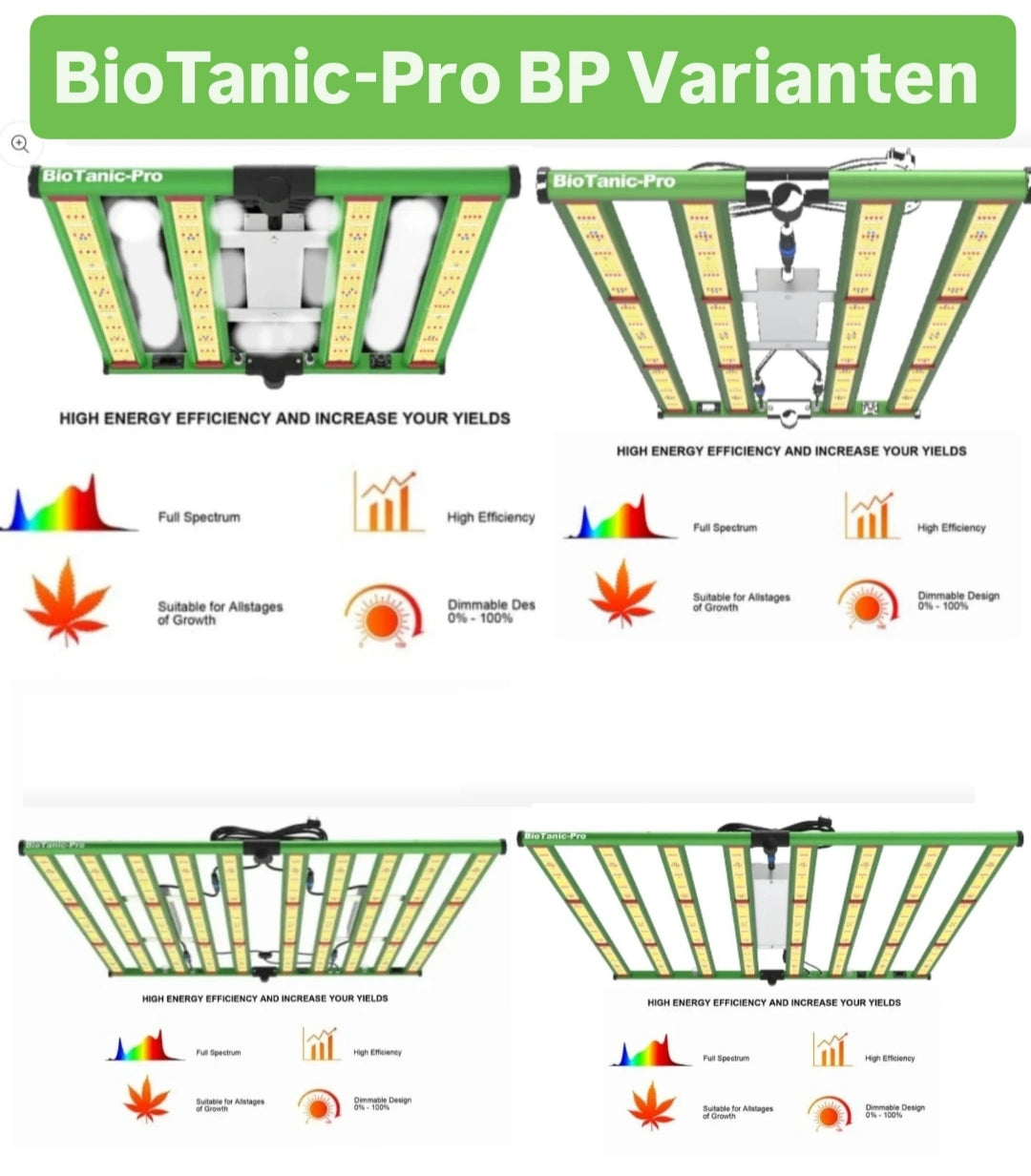 BioTanic-Pro BP Varianten