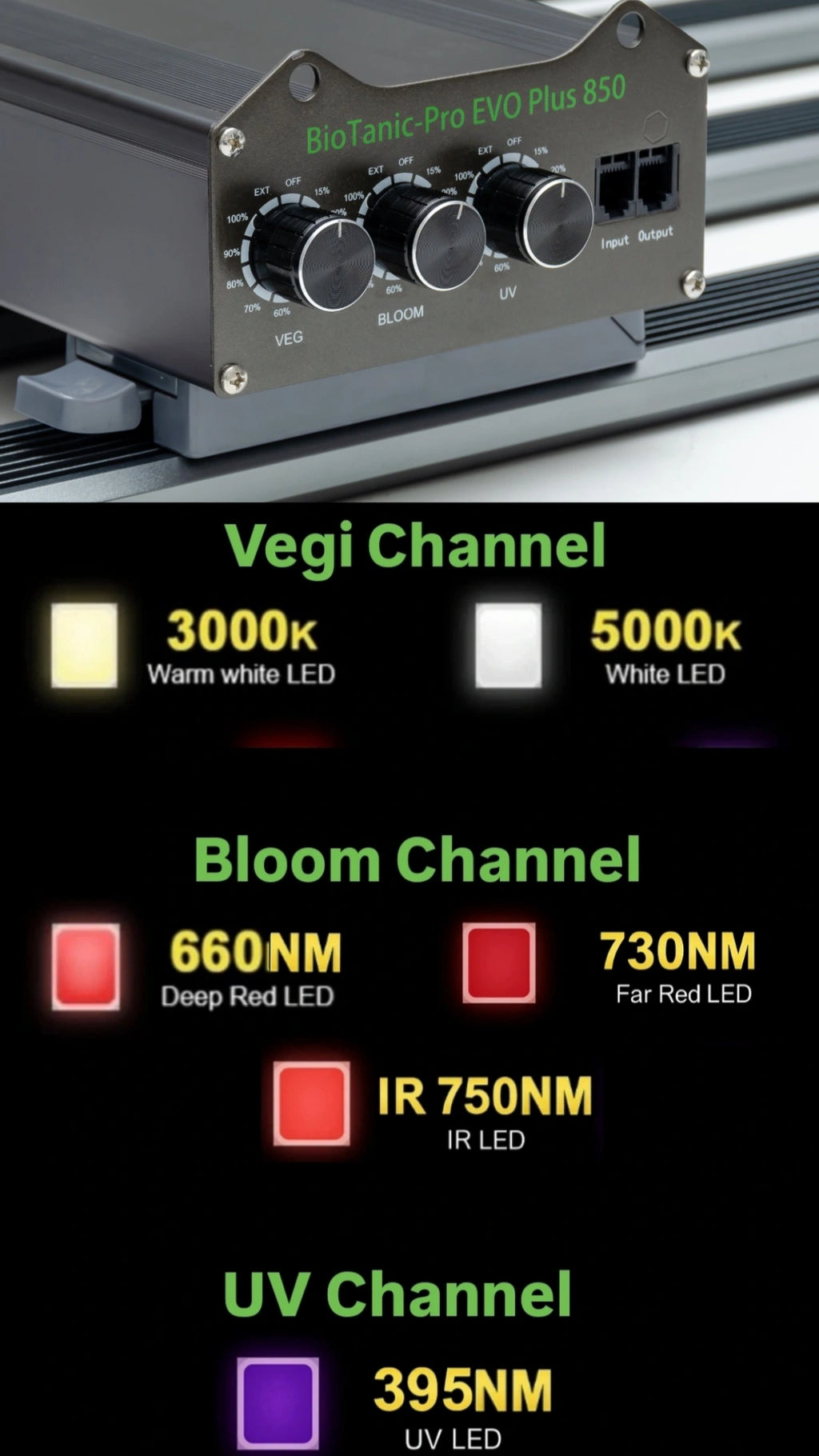BioTanic-Pro EVO Plus 850 Speziell für die Medizinische Herstellung Entwickelt, 3 Kanal für jede Phase der Pflanze das Perfekte Spektrum, komplett Ausgerüstet mit echten Samsung 301H EVO 3.1μmol/J Maße 110cm x 109cm