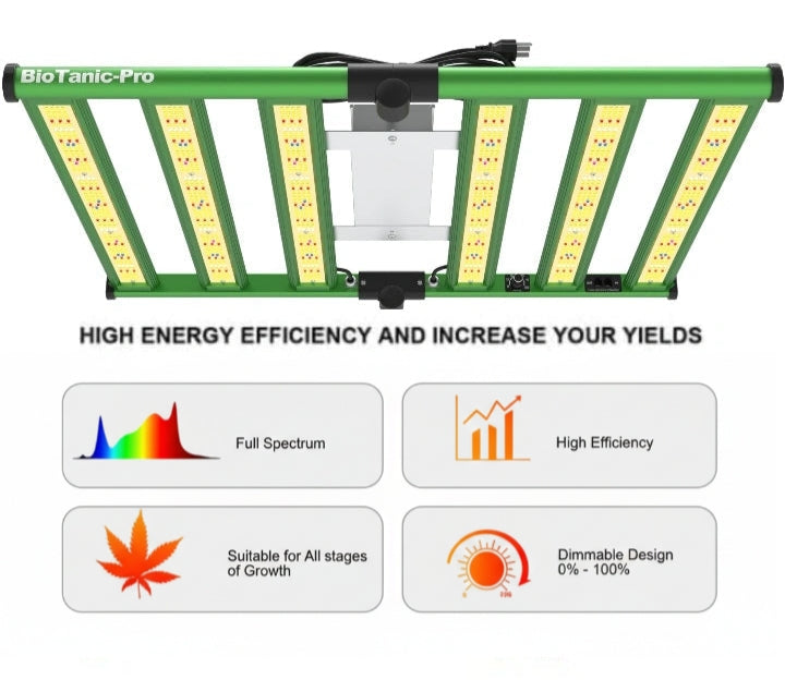 BioTanic-Pro BP320, 1158 Samsung Dioden, 320Watt 0-100% Regelbar, Full Spectrum, 69cm x54,5cm x 3,5cm, LED Grow Lampe