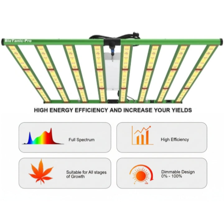 BioTanic-Pro BP800, 3072 Samsung Dioden, 800Watt 0-100% Regelbar, Full Spectrum, 105,5cm x 105cm x 3,5cm, LED Grow Lampe