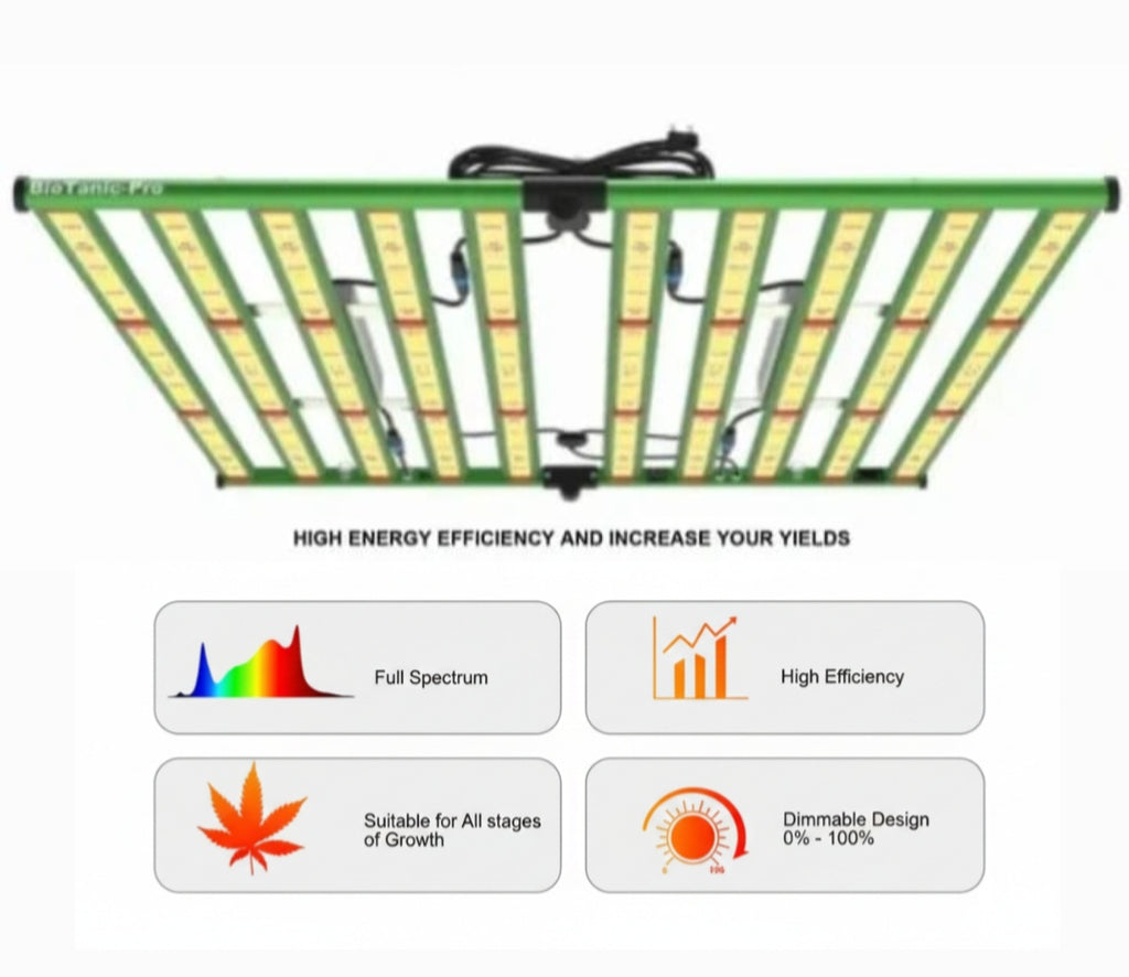 BioTanic-Pro BP1000, 3400 Samsung Dioden, 1000Watt 0-100% Regelbar, Full Spectrum, 105,5cm x 105cm x 3,5cm, LED Grow Lampe