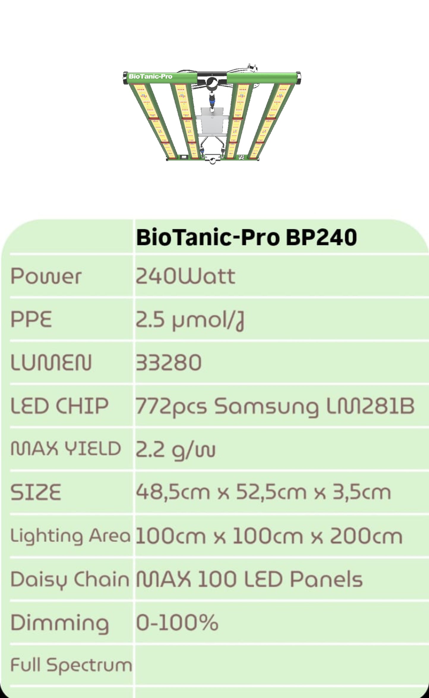 BioTanic-Pro BP240, 772 Samsung Dioden, 240Watt 0-100% Regelbar, Full Spectrum, 48,5cm x52,5cm x 3,5cm, LED Grow Lampe