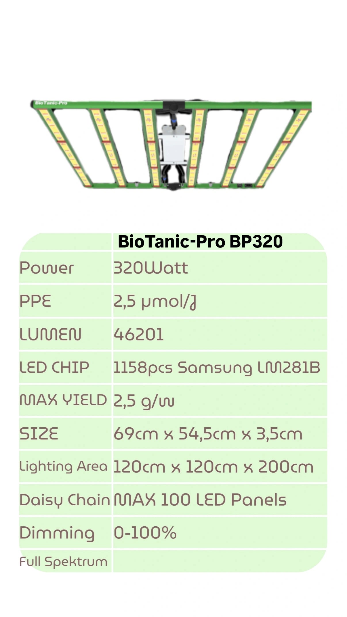 BioTanic-Pro BP320, 1158 Samsung Dioden, 320Watt 0-100% Regelbar, Full Spectrum, 69cm x54,5cm x 3,5cm, LED Grow Lampe