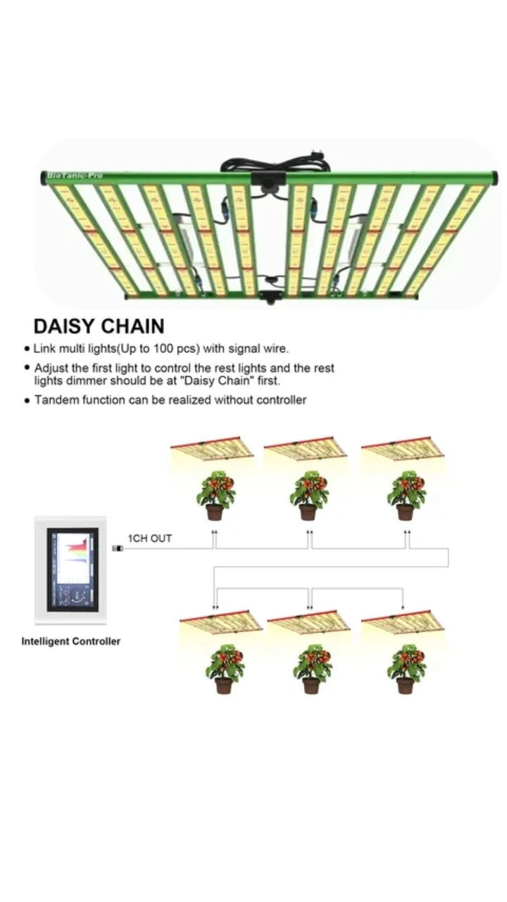 BioTanic-Pro BP1000, 3400 Samsung Dioden, 1000Watt 0-100% Regelbar, Full Spectrum, 105,5cm x 105cm x 3,5cm, LED Grow Lampe