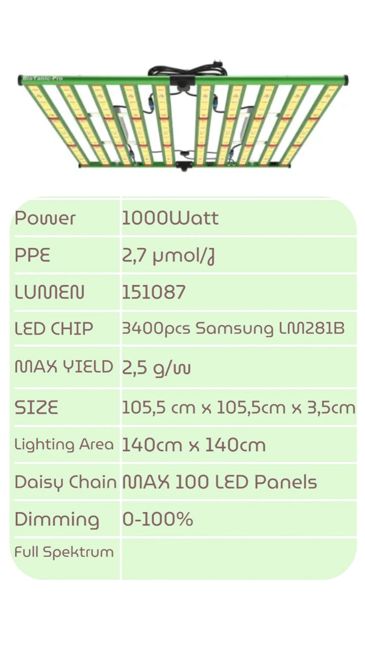 BioTanic-Pro BP1000, 3400 Samsung Dioden, 1000Watt 0-100% Regelbar, Full Spectrum, 105,5cm x 105cm x 3,5cm, LED Grow Lampe