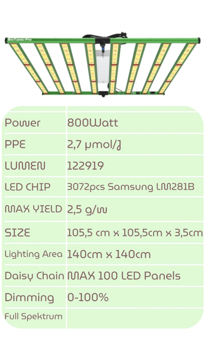 BioTanic-Pro BP800, 3072 Samsung Dioden, 800Watt 0-100% Regelbar, Full Spectrum, 105,5cm x 105cm x 3,5cm, LED Grow Lampe