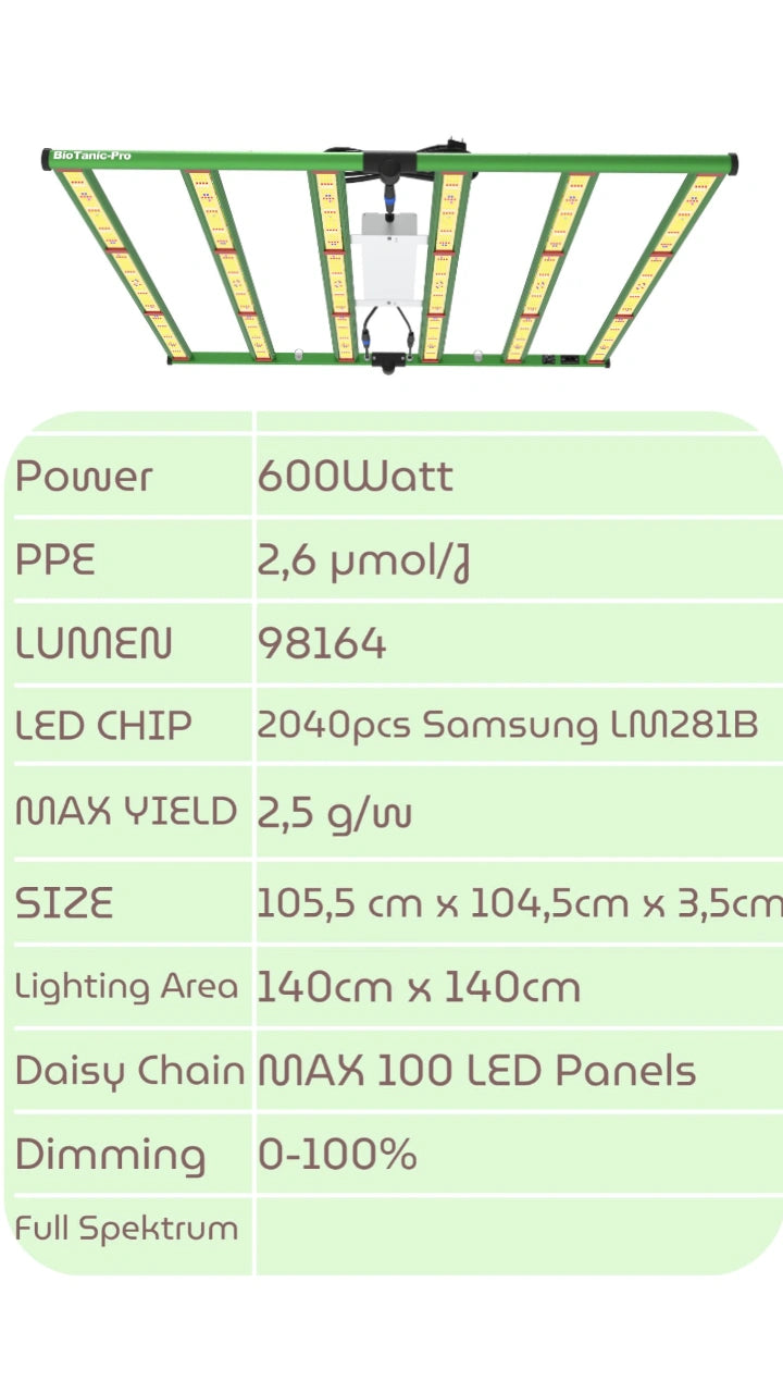 BioTanic-Pro BP600, 2040 Samsung Dioden, 600Watt 0-100% Regelbar, Full Spectrum, 105,5cm x 104,5cm x 3,5cm, LED Grow Lampe