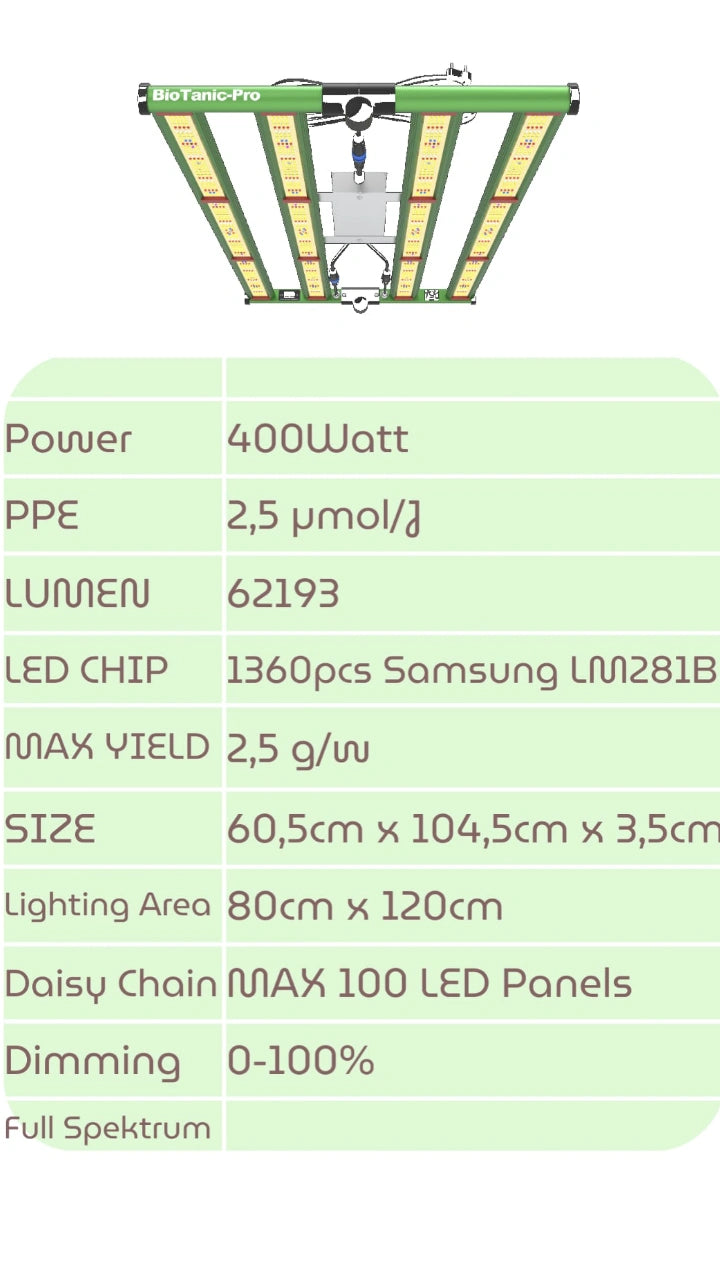 BioTanic-Pro BP400, 1360 Samsung Dioden, 400Watt 0-100% Regelbar, Full Spectrum, 105cm x49cm  x 3,5cm, LED Grow Lampe